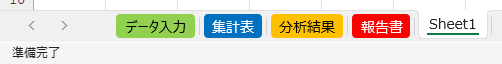 作業工程で色分け