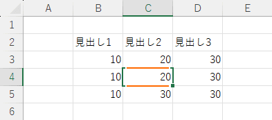 アクティブセルの上側と下側の枠をダブルクリックする前