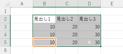 範囲選択の終点となるセルを左端へ移動する