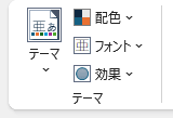 テーマグループ