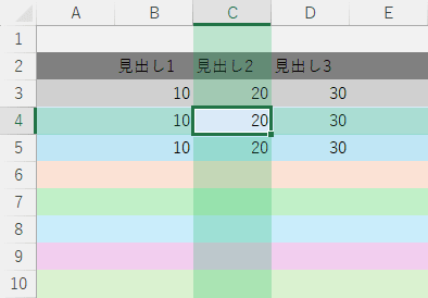 セルにフォーカスしても背景色は表示される