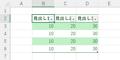 アクティブセルをテーブルの四隅に移動した後