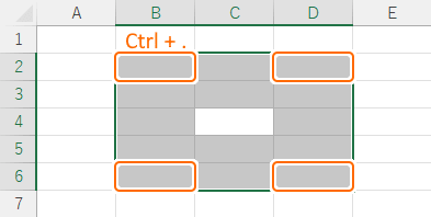 アクティブセルを選択範囲の四隅に移動する前