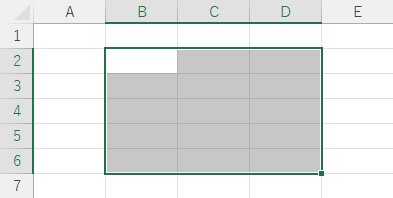 アクティブセルを選択範囲の四隅に移動した後
