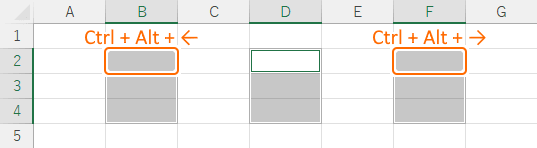 アクティブセルを次の選択範囲に移動する前