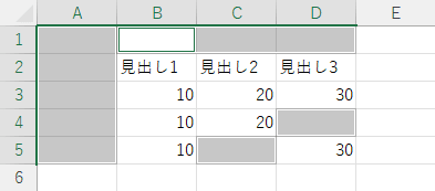 空白セルをすべて選択