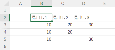 表全体を範囲選択する前