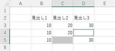 空のセルにまとめてデータを入力する前