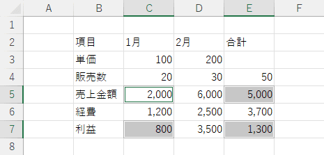 影響範囲があるすべてのセルが選択される