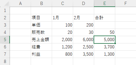 数式に問題があるセルを選択する