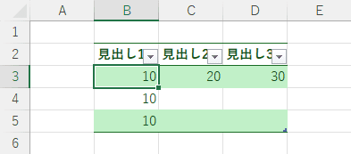 データを選択してテーブル全体を範囲選択する前
