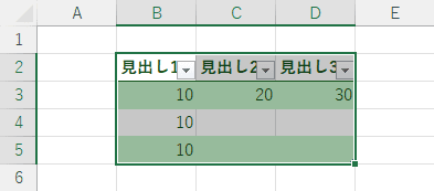 テーブル全体を範囲選択した後