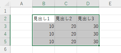 アクティブセル領域が範囲選択される