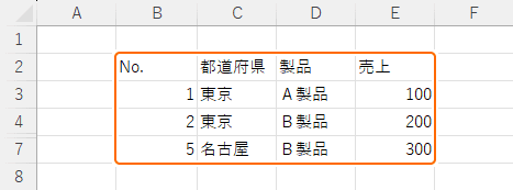 非表示になっているセルを含めて範囲選択