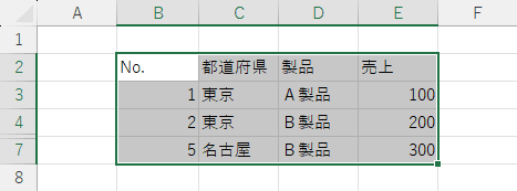 可視セルを選択する前