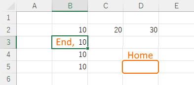 アクティブセルを最後のセルに移動する前