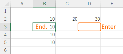 アクティブセルを最終列に移動する前