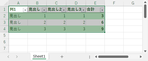 選択範囲に合わせて拡大縮小するセルを範囲選択