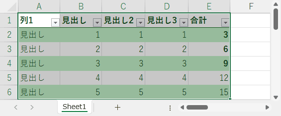 表を選択して拡大した後