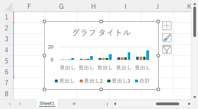 グラフや画像を選択して拡大した後