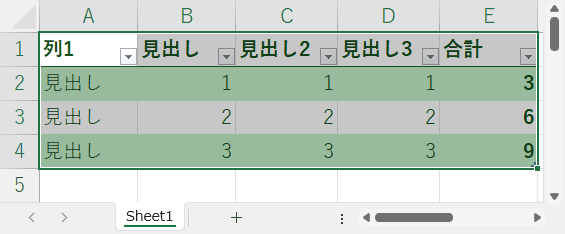 選択範囲に合わせて拡大縮小した後