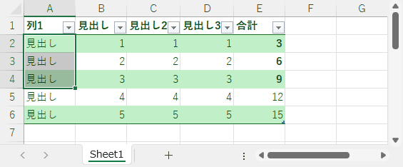 行を選択して拡大する前