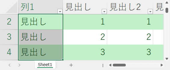 行を選択して拡大した後