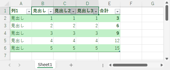 列を選択して拡大する前