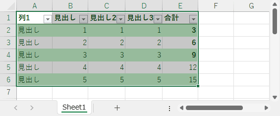 表を選択して拡大する前